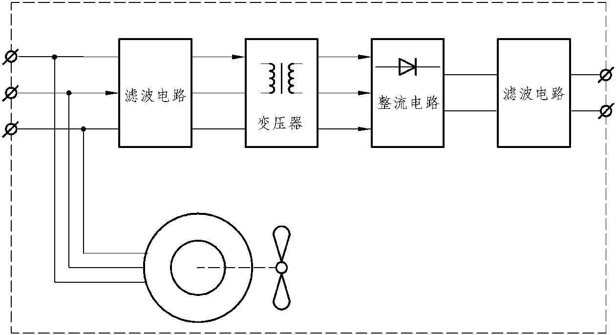 3.7.2 變壓整流器